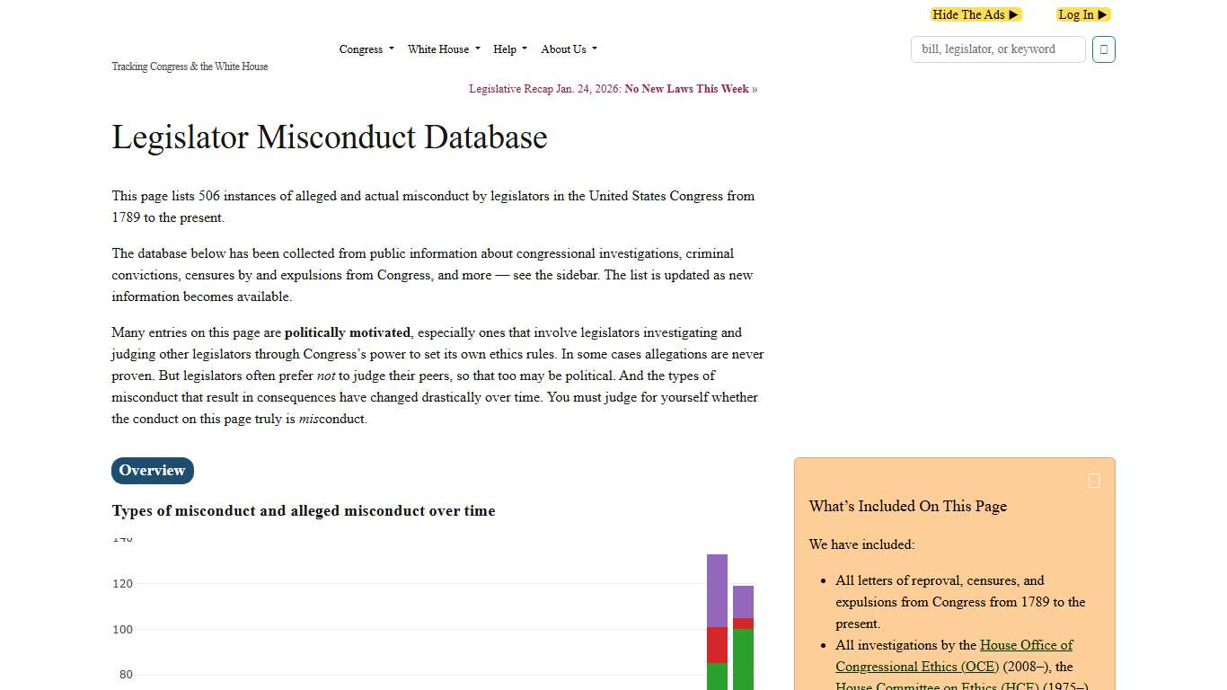 GovTrack.us - Legislator Misconduct Database